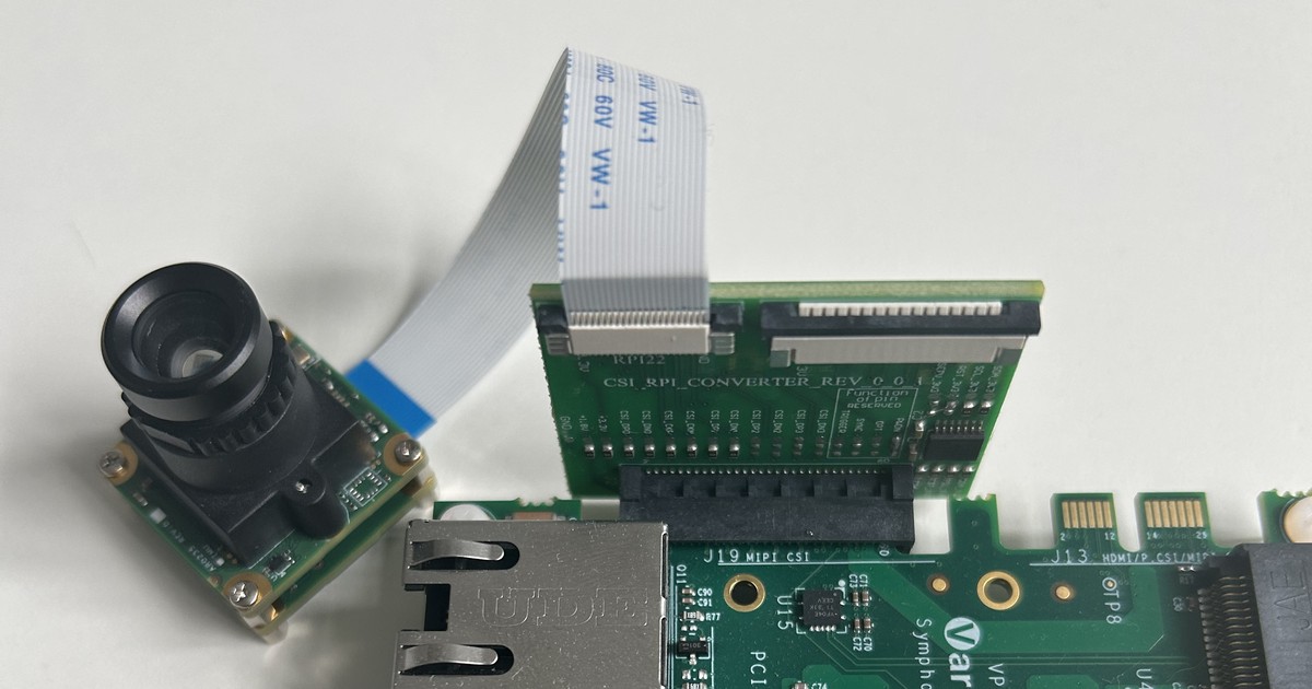 Camera module connected over MIPI CSI-2 ribbon cable to an embedded carrier board