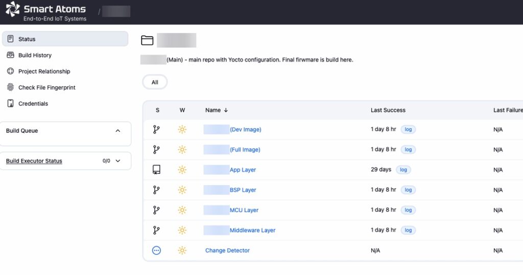 Smart Atoms CI dashboard with Yocto image and layer build jobs