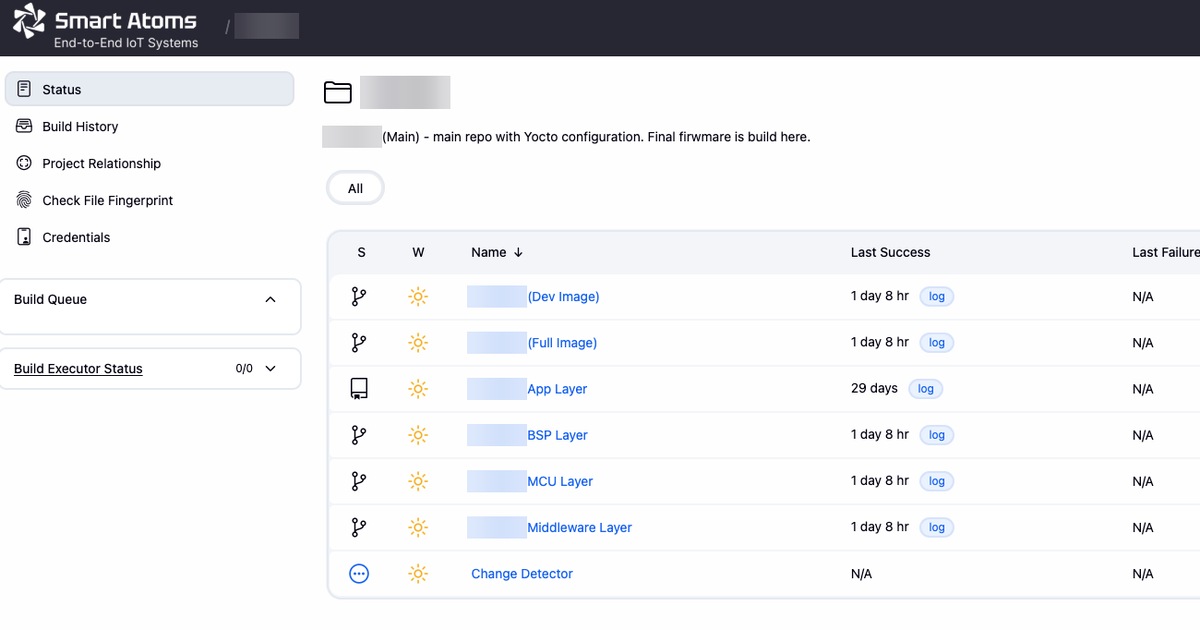 Smart Atoms CI dashboard with Yocto image and layer build jobs