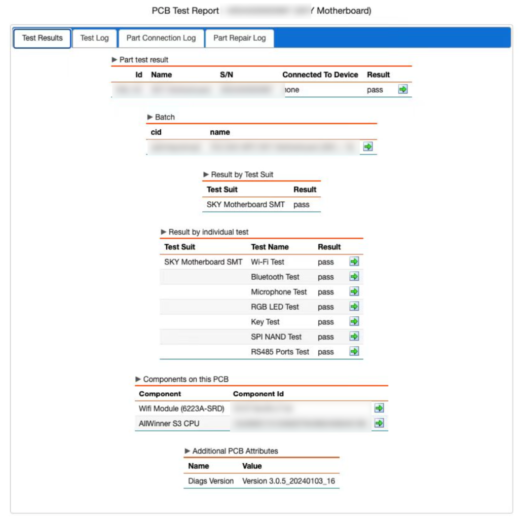 PCB test report: per-test results, test log, part connection and repair logs, components on the PCB (identifiers blurred)
